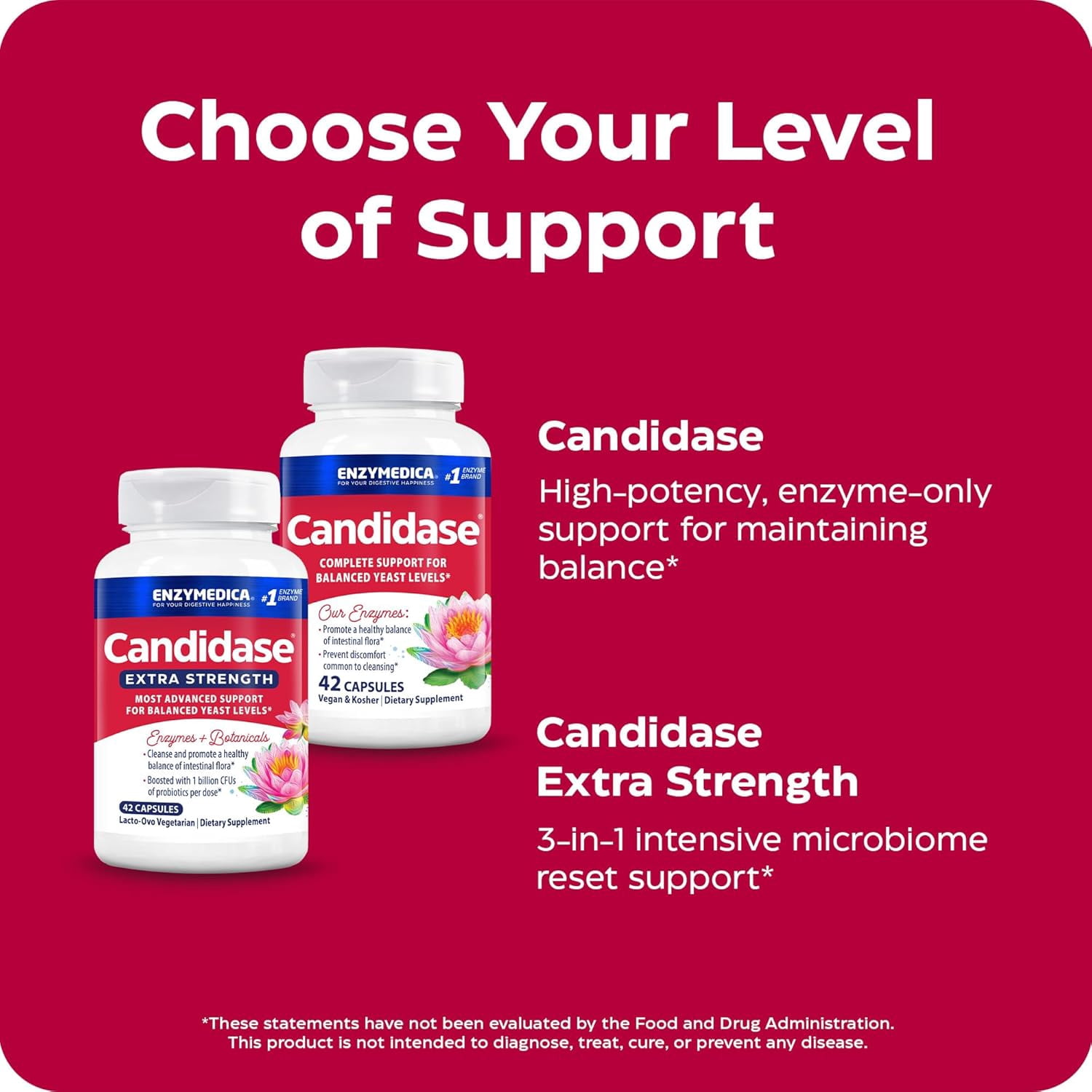 Enzymedica, Candidase, 42 Capsules, Enzyme Supplement to Support Balanced Yeast Levels and Digestive Health, Vegan, 21 Servings