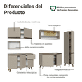 thumbnail image 4 of Cocina Integral Completa Modular Madesa Nice 280cm Crema 03, 4 of 6