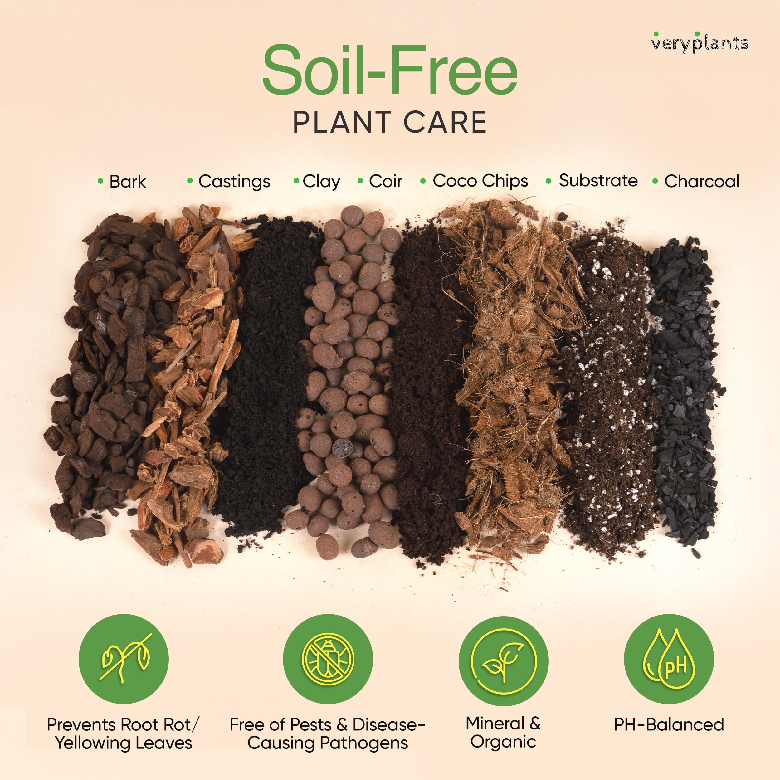 Molly's Aroid Mix - A Premium Tropical Plant Soilless Potting Mix by VERYPLANTS