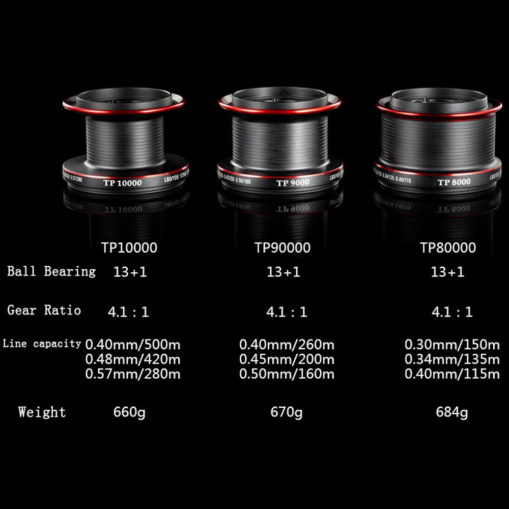 New Big Spool Reel 8000 9000 10000 Series Long Casting Spinning Fishing Reels 4.1:1 Catch Fish for Carp Feeder Fishing Wheel