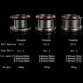 thumbnail image 4 of New Big Spool Reel 8000 9000 10000 Series Long Casting Spinning Fishing Reels 4.1:1 Catch Fish for Carp Feeder Fishing Wheel, 4 of 16
