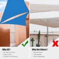thumbnail image 5 of Yescom 2 Pack 7 Ft 97% UV Block HDPE Triangle Sun Shade Sail Canopy Outdoor Patio Pool, 5 of 10
