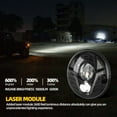 thumbnail image 3 of OFFROAD GAMERS New Laser CM31&nbsp;Bright 7 Inch Led Headlights Round Hi Low Beam Halo Compatible with Jeep Wrangler JK JKU TJ LJ etc H6024 DOT Hi/Lo Sealed Beam(1 Pair), 3 of 3