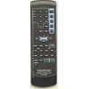 KENWOOD RCD0307 (p/n: A70153208) DVD Player Remote Control (refurbished)
