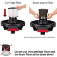 thumbnail image 3 of Filtros de cartucho HEPA 90304 de repuesto para Shop-Vac, paquete de 2, 3 of 7