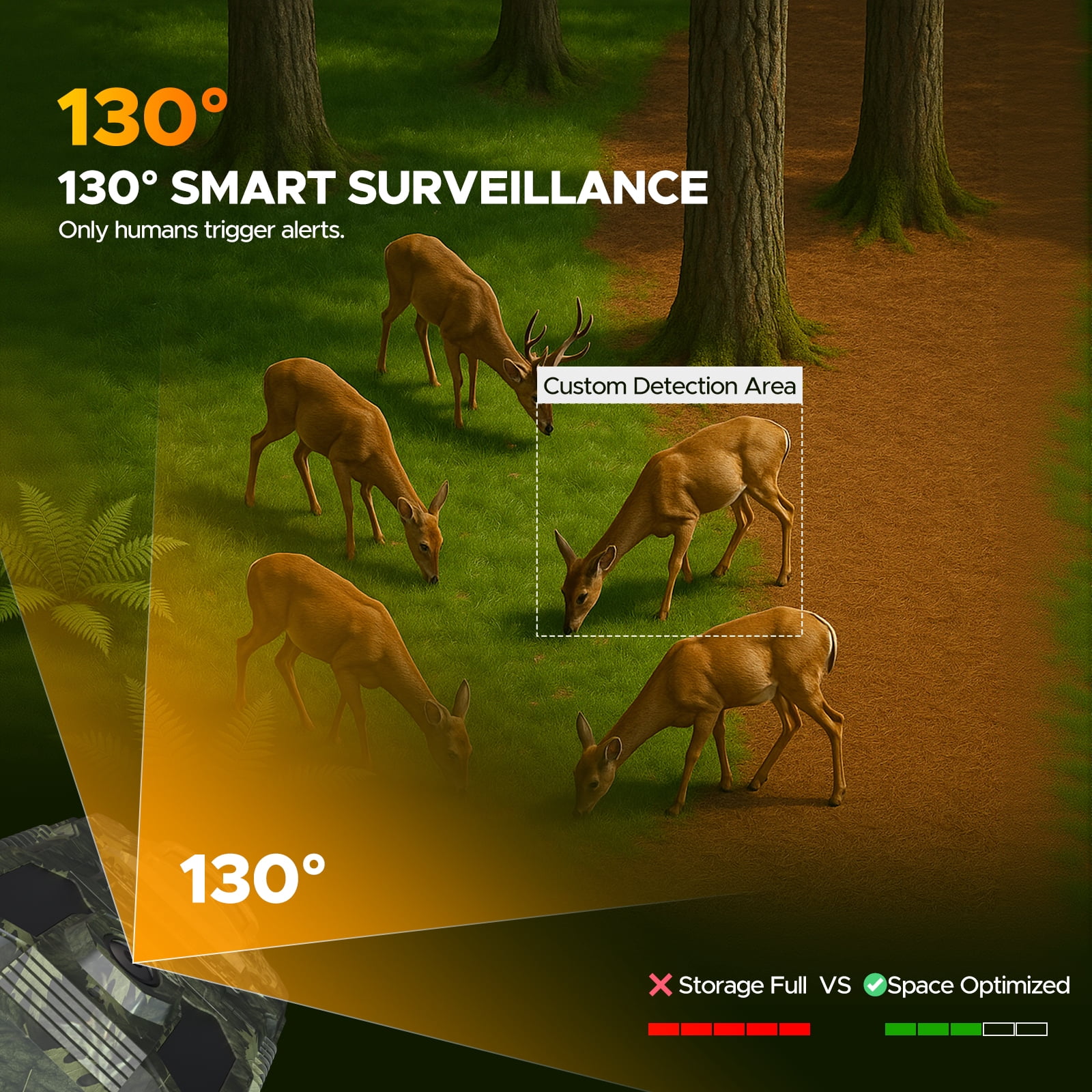 CAMPARK 2 Pack Trail Camera 4G Cellular Solar, 2.5K Hunting Game Camera Built-in SIM Card 4 Area in 1 Screen 940nm No Glow Night Vision IP66 Waterproof for Wildlife Monitoring No WiFi Needed