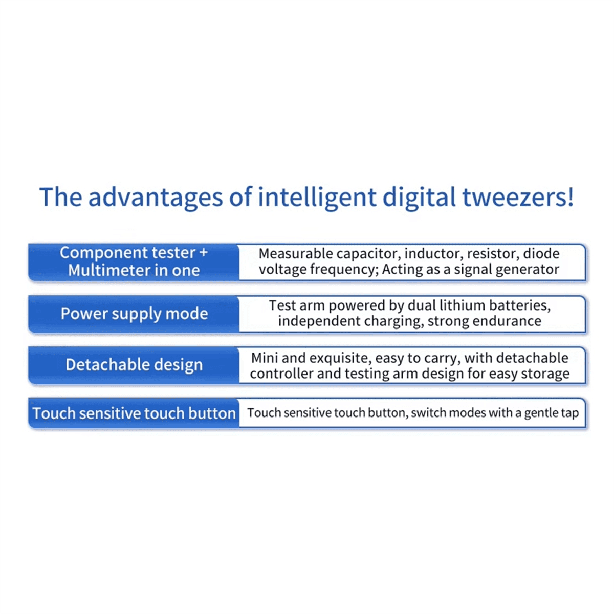 DT71 Intelligent Digital Tweezers Mini SMD Tester LCR Meter Diode Resistor 10KHz Signal Generator Auto Scan OLED Display