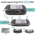 thumbnail image 4 of 6 Set Expandable Compression Packing Cubes for Suitcases,Lightweight Compressible Travel Packing Organizer for Carry on Suitcase,Organizer Bags Set as Travel Essentials for Women Man, 4 of 7