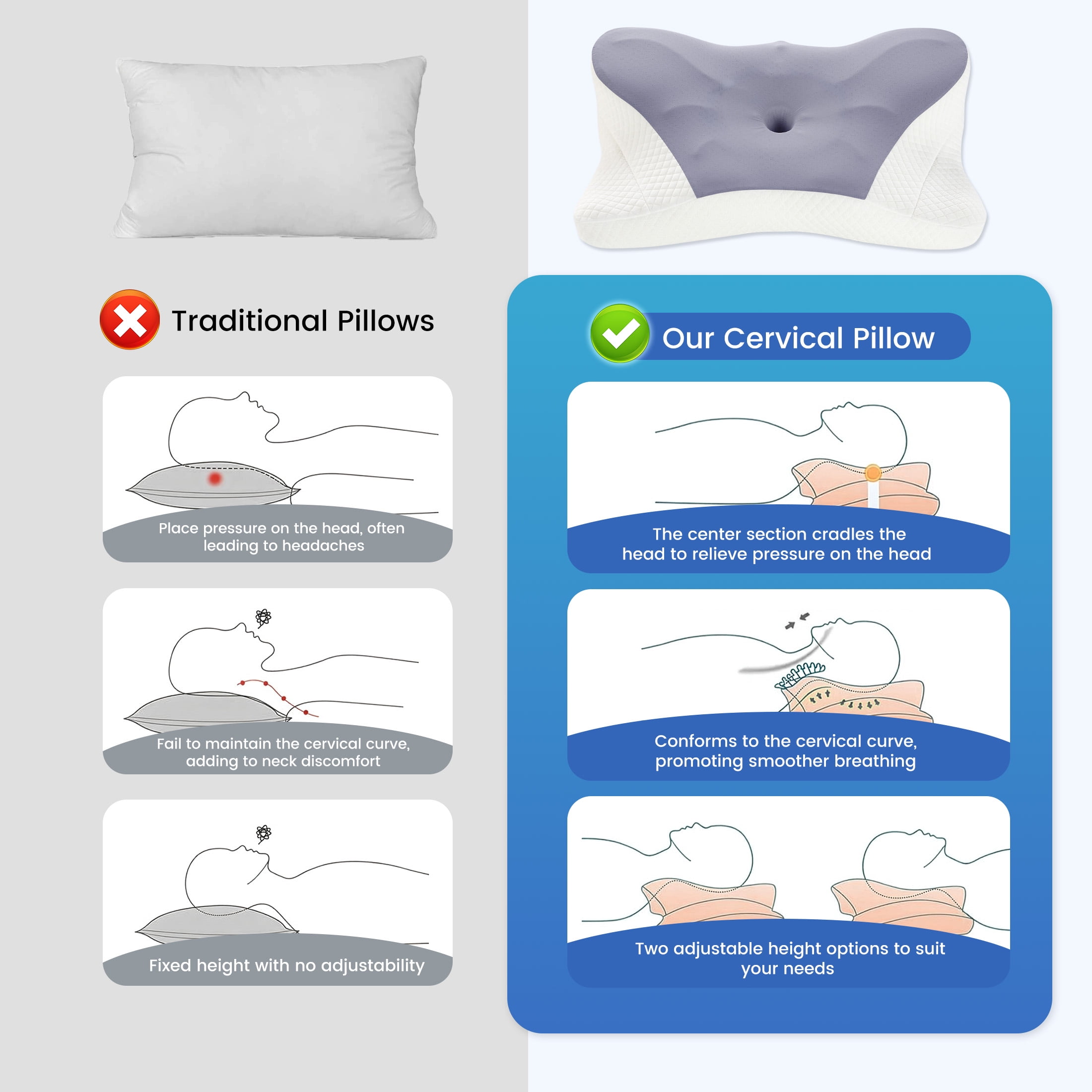 CONCETTA 2 Pack King Size Memory Foam Pillows, Ergonomic Contoured Support for Side Back and Stomach Sleepers,Dark Gray