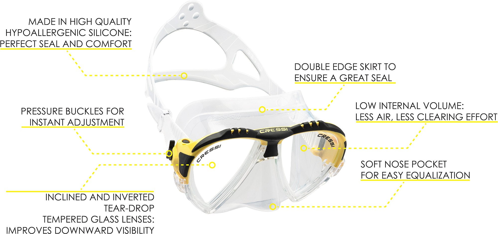 and Silicone Skirt for Scuba Diving Penta+: Made in Italy Cressi Adult Dive Mask with Inclined Lens Lateral Visibility 