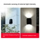 thumbnail image 5 of Aplique solar de pared | Aplique exterior con luz hacia arriba y hacia abajo | Lámpara solar impermeable IP65 | Decoración moderna para el hogar, jardín y porche | Juego de 2, 5 of 9