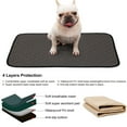 thumbnail image 4 of Cheers US Washable Pee Pads for Dogs, Reusable Large Waterproof Training Crate Pad, Machine Washable Mat Absorbent Puppy Whelping Pee Pads Suitable for Pet Dogs and Cats, 4 of 7