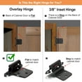 thumbnail image 3 of 8 Pack 1/2" Matte Black Self Closing Cabinet Hinges for Flush Mount Kitchen Cabinet Door, Overlay (Variable) Face Frame Semi Concealed Kitchen Cabinet Hinges, 3 of 6