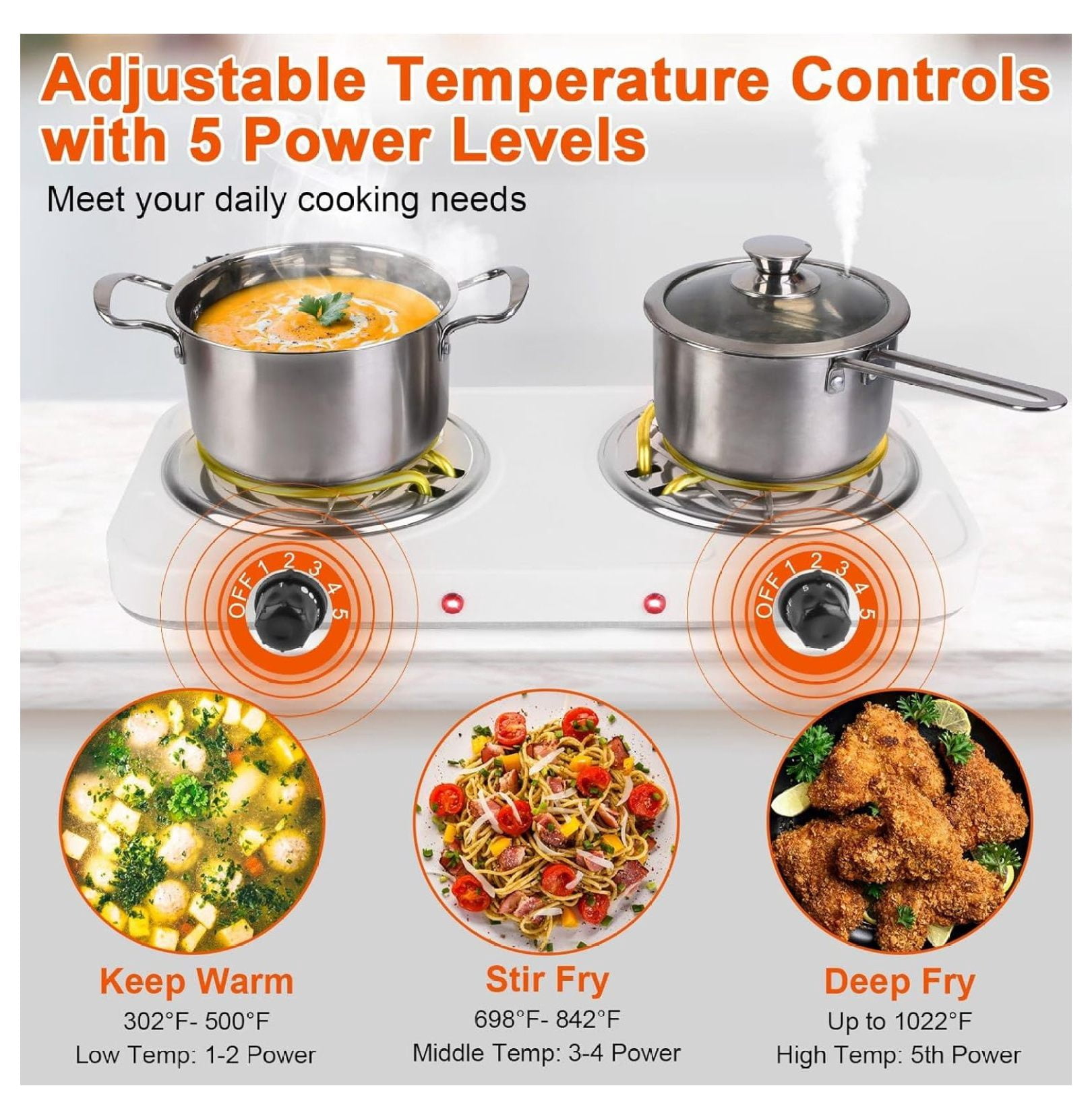 Countertop Burner, Electric Double Burners 2000 Watts, Hot Plate Cooktop with 5 Temperature Control, Non Slip Rubber Feet, Portable Coil Heating Stove Countertop RV Hotplate for Home or Dorm(White 2)