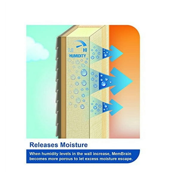 CertainTeed 902008 8'4" x 100' Smart Vapor Retarder Barrier, No Size, Clear