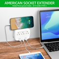 thumbnail image 4 of CHUANK Adaptateur d'Extension à Multiples Prises avec 3 Répartiteurs de Prise CA et 3 Chargeurs USB (1 USB‐C) Chargeur Mural USB Blanc, 4 of 5