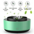 thumbnail image 2 of Smokeless Ashtray With Air Purifier, Intelligent Electronic Ashtray, Ashtray For Air Purification With Negative Ions, 2 of 5