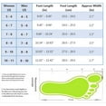 thumbnail image 5 of Serenivida Plantillas para Mujer Hombre, Plantillas Serenivida Confort, Orthopedic Arch Support Insoles (3PCS-A,Men6-7/Women7-8), 5 of 8