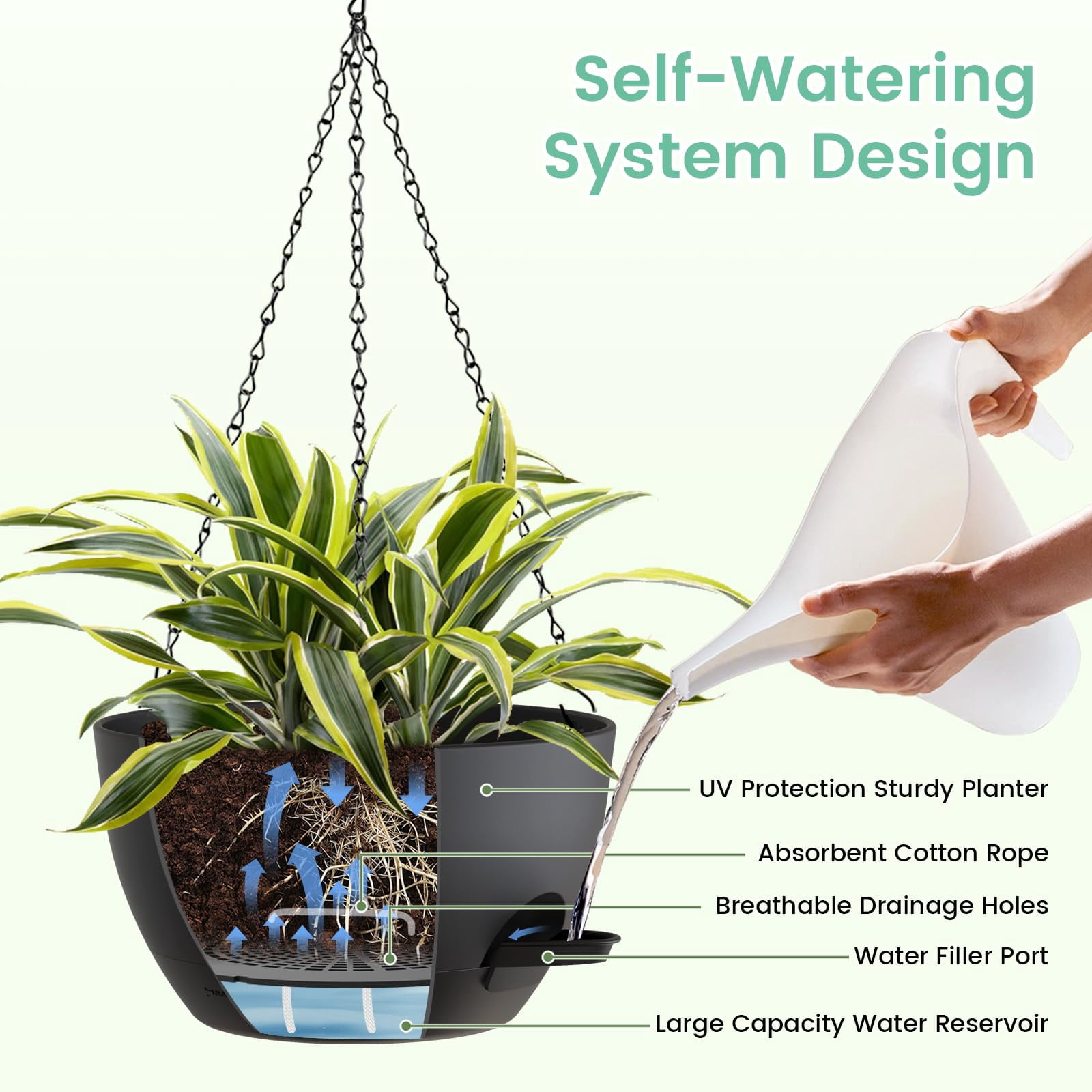 4 Pack 8 Inch Self Watering Hanging Planters For Indoor Outdoor Plants Pots With Drainage Removable Tray  Baskets Flower Ivy Pothos Garden Porch Black