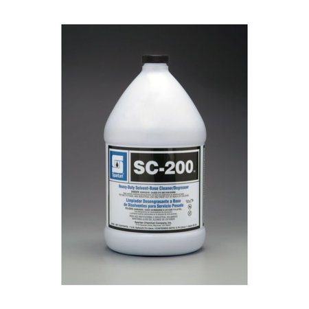 SC-200 Prüfungsaufgaben