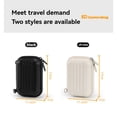 thumbnail image 3 of Cwatcun Caden Camera Organiser D158 Card Camera Bag EVA Hard Shell Drop-proof Crossbody Digital Bag Tiny Portable Storage Bag, 3 of 10