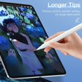 thumbnail image 5 of Replacement Tips for Apple Pencil 2nd 1st Generation iPad Pro Pencil, 0.75mm Upgraded No Wear Out Fine Point, 5 of 5