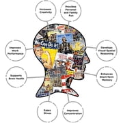 Smithsonian War Posters 1000 Piece Jigsaw Puzzle