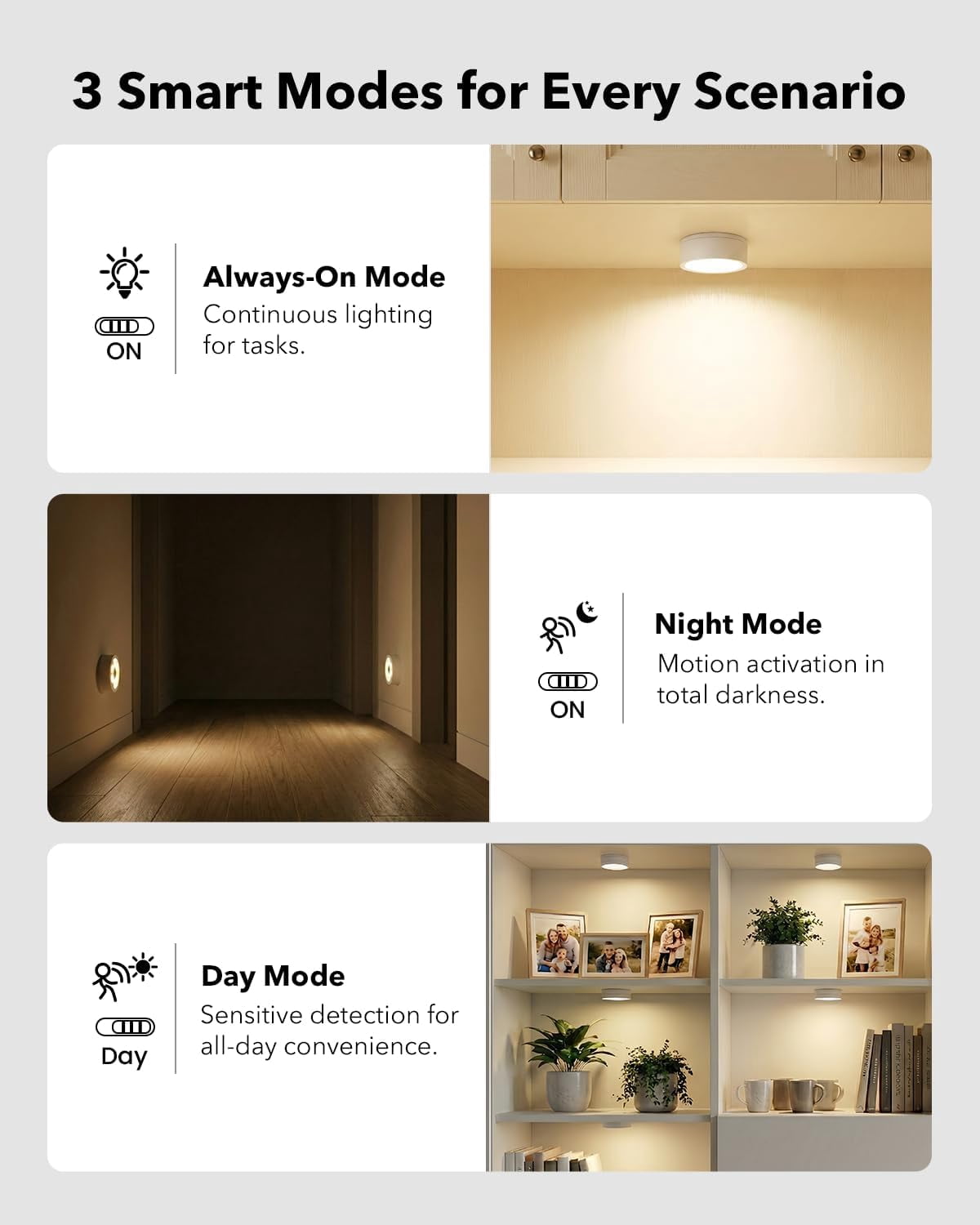Radar Motion Sensor Puck Lights with Remote Control, RGB Rechargeable Wireless Under Cabinet Lighting for Kitchen, Magnet Stick on LED Closet Lights, Cordless Night Light Counter, Stair, Bookshelf