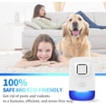 thumbnail image 5 of Ultrasonic Pest Repeler Plug in, Mouse Repelent Ultrasonic Plug in Indoor for Bug Mosquito Mice Rodent Spider, Pest Control for House Barns Warehouse Garage Basement Attic, 5 of 7