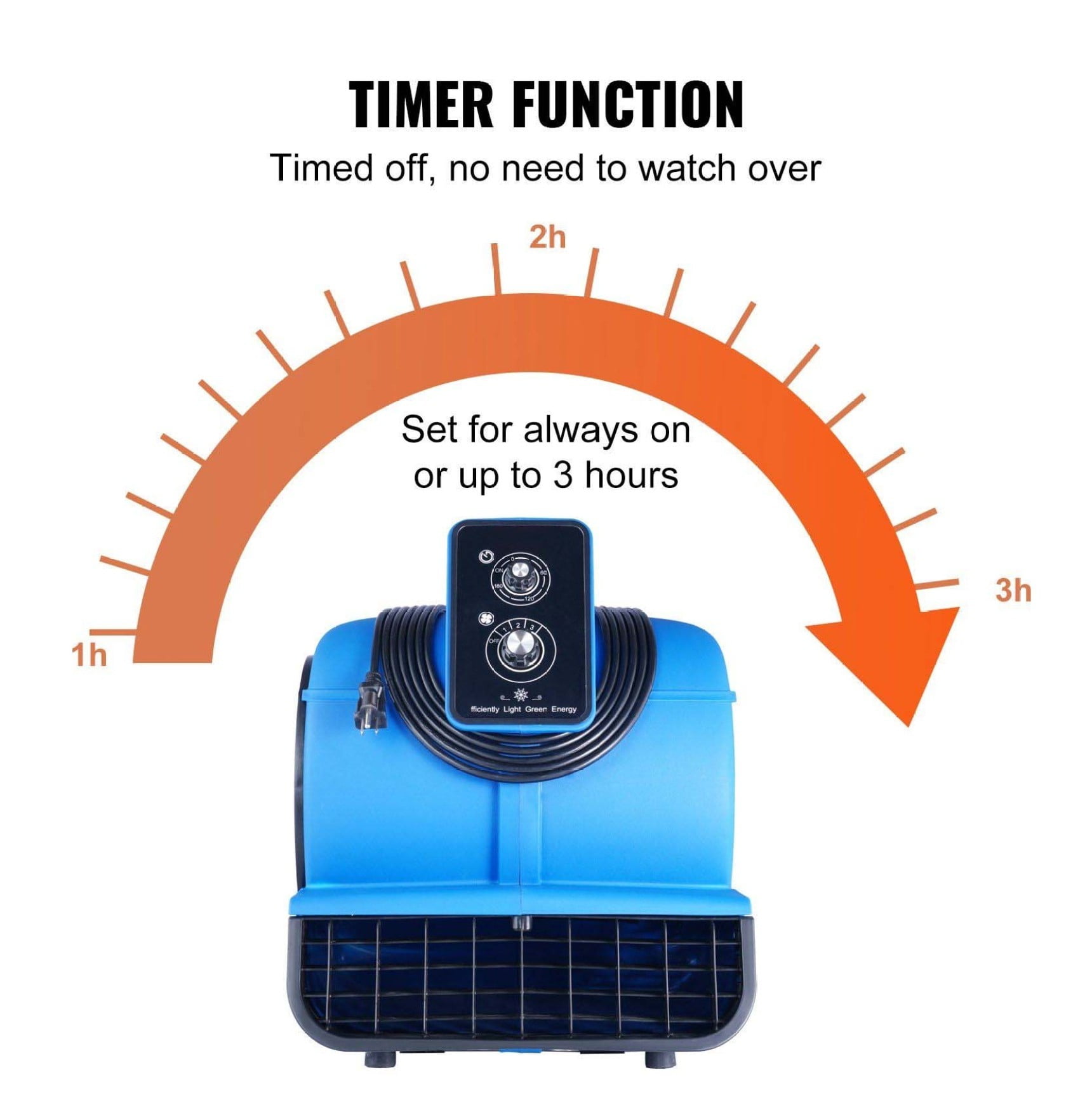 Floor Blower 1/2 HP 2600 CFM Air Mover, Portable Carpet Dryer Fan for Quick Drying & Cooling - 3 Speed Settings, Adjustable Angles, Timer Function - Janitorial, Home, Industrial Use