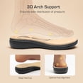 thumbnail image 2 of Sandalia DREAM PAIRS DWUMFS2516 Soporte de Arco Negra 8.5, 2 of 7