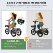 MOONCOOL TK Pro Foldable Electric Tricycle, 1500W Motor 48V 20Ah Battery, 20 Fat Tire Three Wheel 6-Speed Electric Mountain Bicycle for Adults