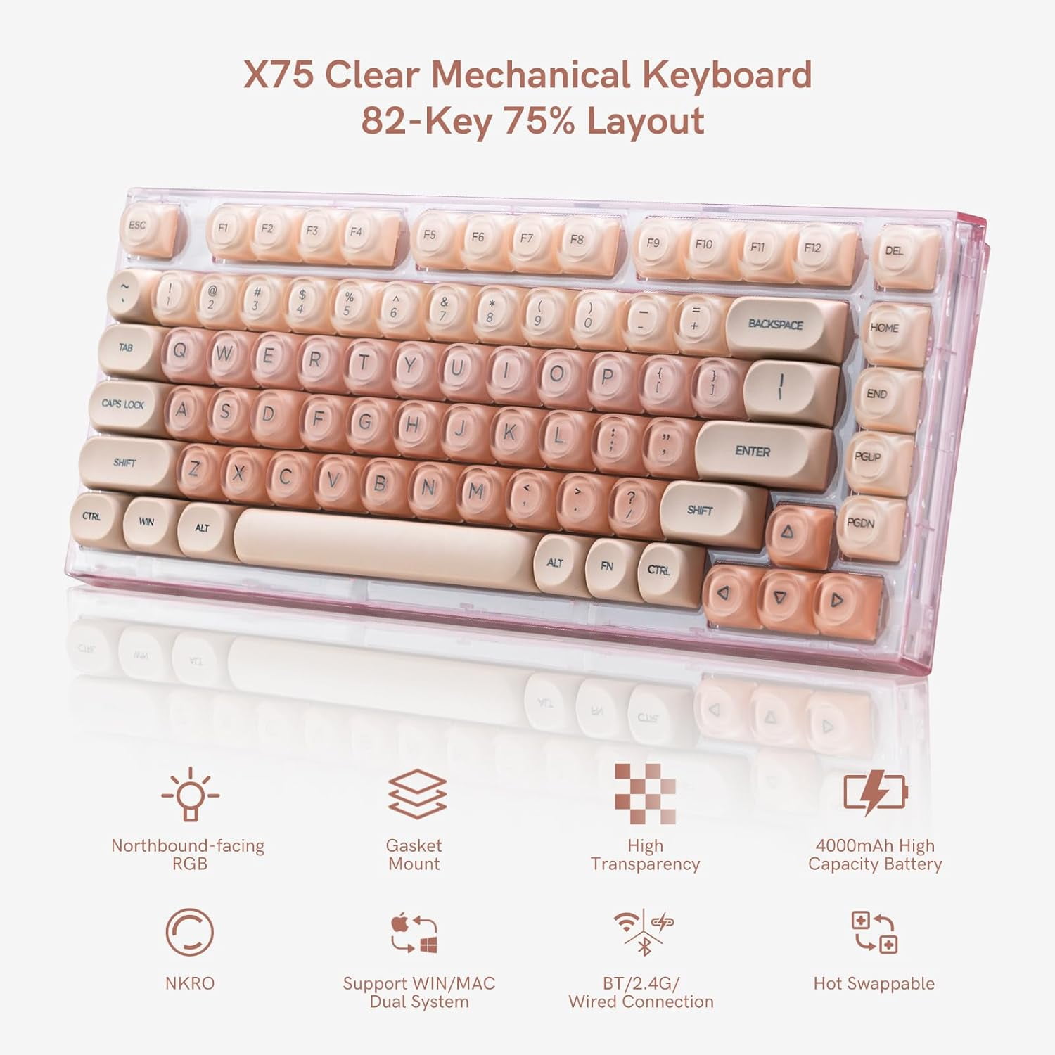 X75 75% Wireless Mechanical Keyboard, Hot Swappable Computer Creamy Keyboard, Foundation Jelly Keycaps, Pre-lubed Switches Gasket Mount RGB Backlit Gaming Keyboards for Win/Mac, Pink