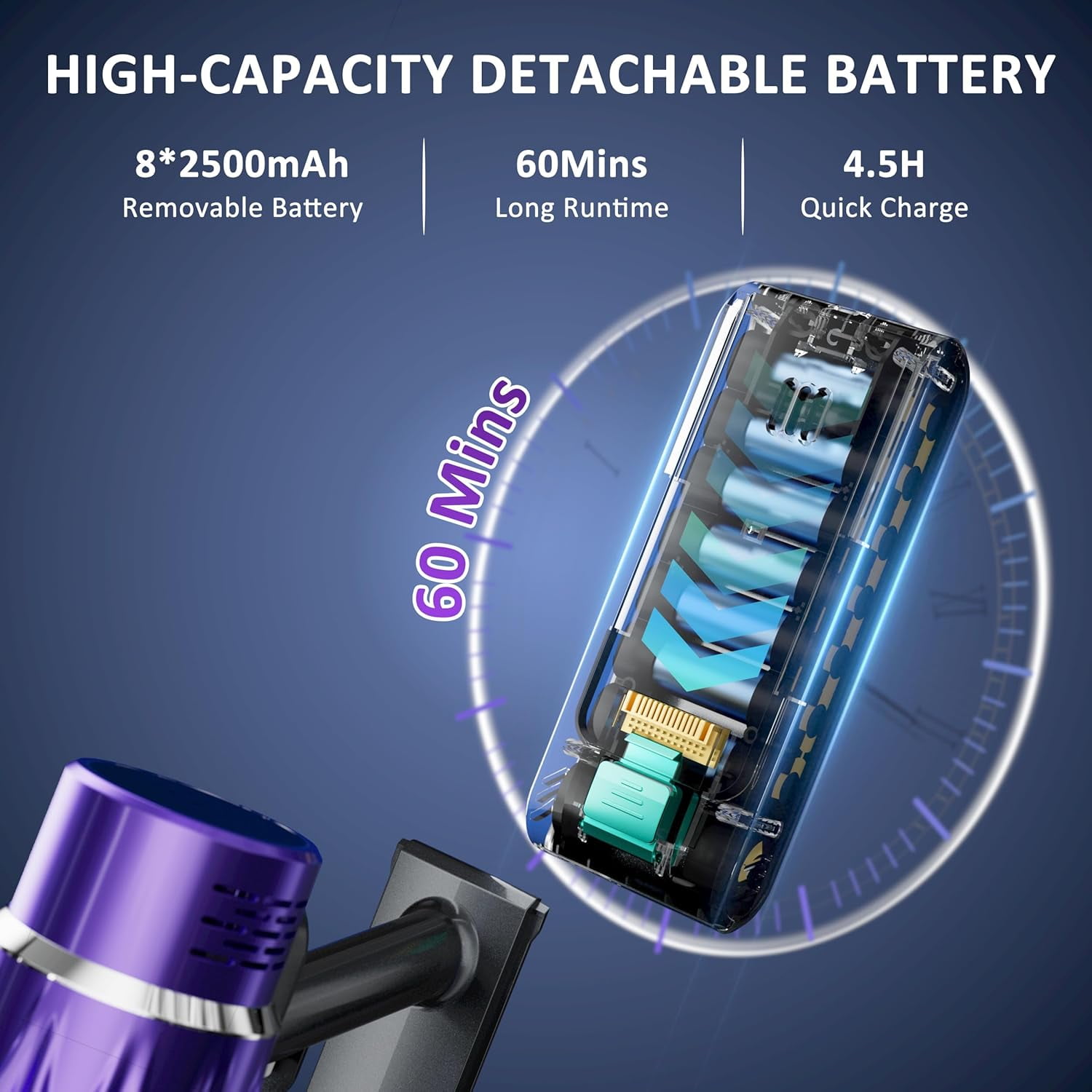 Cordless Vacuum Cleaner, Vacuum Cleaners for Home 560W 45Kpa Powerful Suction with LED Touch Display, Rechargeable Stick Vacuum, Self-Standing Vacuum, Handheld Vacuum for Carpet, Hard Floors, Pet Hai