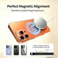thumbnail image 5 of Magneticr Wireless Charging for iPhone 17, Fast Wireless Charger Compatible with iPhone 17 Air Pro Max/16/15/14/13/12 Series, Samsung Galaxy S25, AirPods, USB & USB C Dual Ports, White, 5 of 7