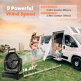 thumbnail image 5 of ASTRAEA Portable Camping Fan with Light, 20000mAh Rechargeable Battery Powered Tent Fan, 9 Speed Strong Airflow for Outdoor Camping Travel, Black, 5 of 10