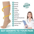 thumbnail image 6 of Sunm Boutique 2 Pair Beige Knee High Graduated Compression Stockings 20-30 mmhg Open Toe Compression Socks for Women and Men, 6 of 7