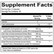 Phytocidal (120 capsules) by Ortho Molecular Products (120ct)