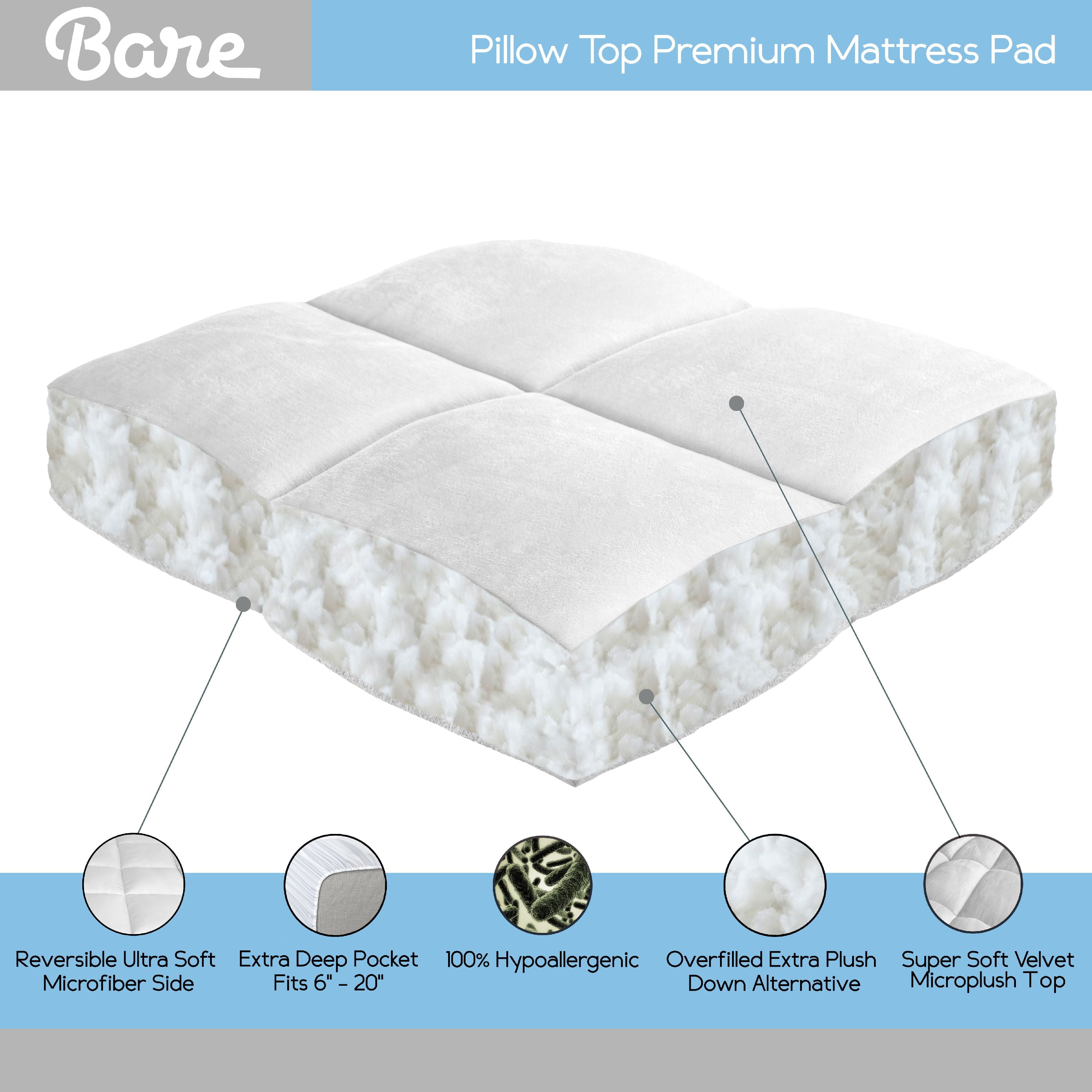 Perfect Fit Queen Washable Wool Cool Wool Extra Plush Down Alternative Reversible Mattress Pad // Topper Hypoallergenic