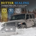 thumbnail image 2 of BUNKER INDUST 5" Inch Flood LED Light Pods,Pair Flush Mount Round LED Work Light 4800LM Light Bar Backup Driving Lights Waterproof for Truck Tractor Off Road 4x4 Jeep Pickup SUV ATV UTV Golf Cart, 2 of 7