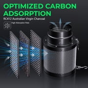 ALPHAGROW 2 x 4 ft 600D Canvas Grow Tent Kit with 33 W LED Light and 6 in Inline Fan and Carbon Filter