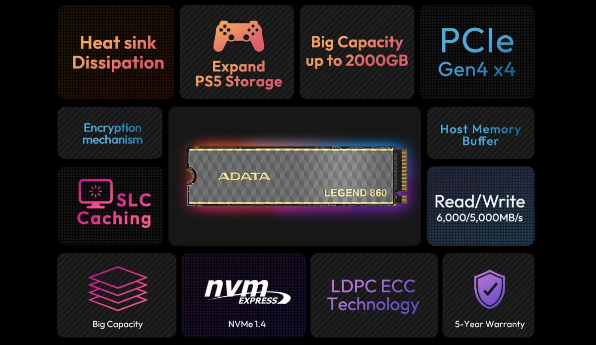 ADATA LEGEND 860 500GB PCIe Gen4 NVMe M.2 2280 Internal Solid State Drive