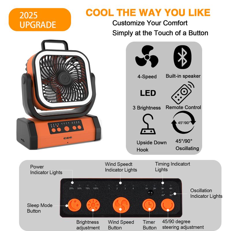 Multifunctional 30000mAh Camping Fan with LED Light, Bluetooth Speaker & Remote, USB-C Rechargeable, for Emergency, Travel, Outdoor, Tent, Home, Office