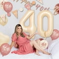 thumbnail image 5 of YANSION 40th Birthday Decorations for Women Lady, Retro Blush Pink Balloons, 40th Birthday Banner, Triangle Flag Banner, 40th Birthday Balloons, Rose Gold White Sand Nude Balloon Set, 5 of 7