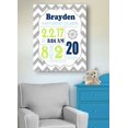 thumbnail image 3 of Personalized Canvas Birth Announcement Nursery Decor Gift, Nautical Design, Custom Name, Date, Weight & Length, Unique Boys & Girls Baby Shower Wall Art Presents, Color Gray # 12, Size - 24X30, 3 of 4