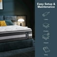thumbnail image 5 of Surlunkeys 14 inch Queen Size Hybrid Mattress in a Box, Memory Foam Mattress for Pressure Relief, Medium Firm, 5 of 12
