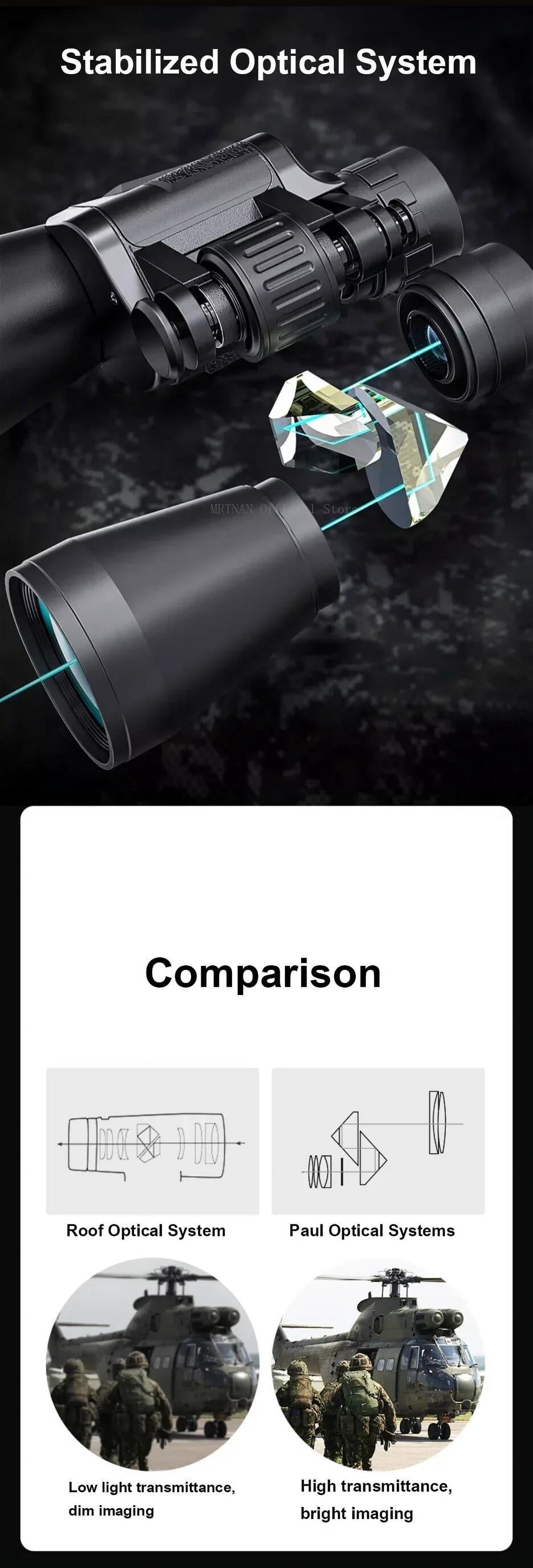 Powerful Telescope 20X50 Professional Binoculars Low Night Vision Outdoor Long Range Professional Telescope Hunting Camping