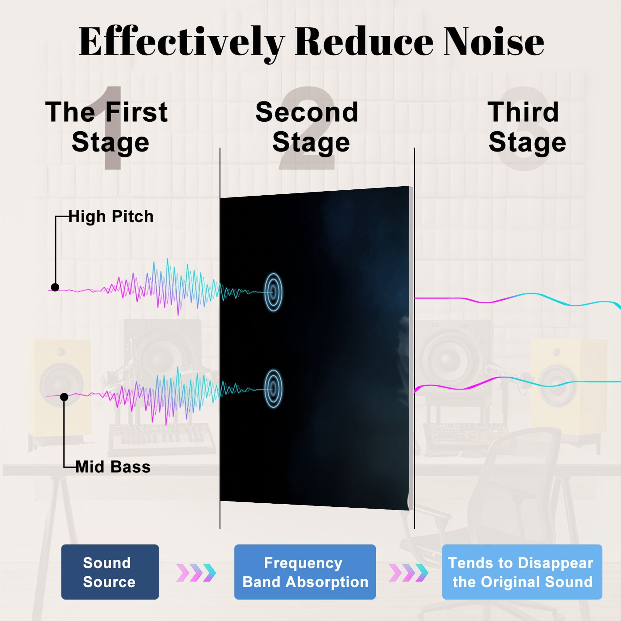 8 Pack Art Acoustic Panels Sound Absorbing Black Butterfly White Spots Romantic Dark Floral Roses Moody Decorative Soundproof Wall Panels Self Adhesive for Nursery Game Room Bedroom 48"x32"
