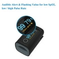 Wellue Pulse Oximeter, Bluetooth Oxygen Finger Monitor and Fingertip