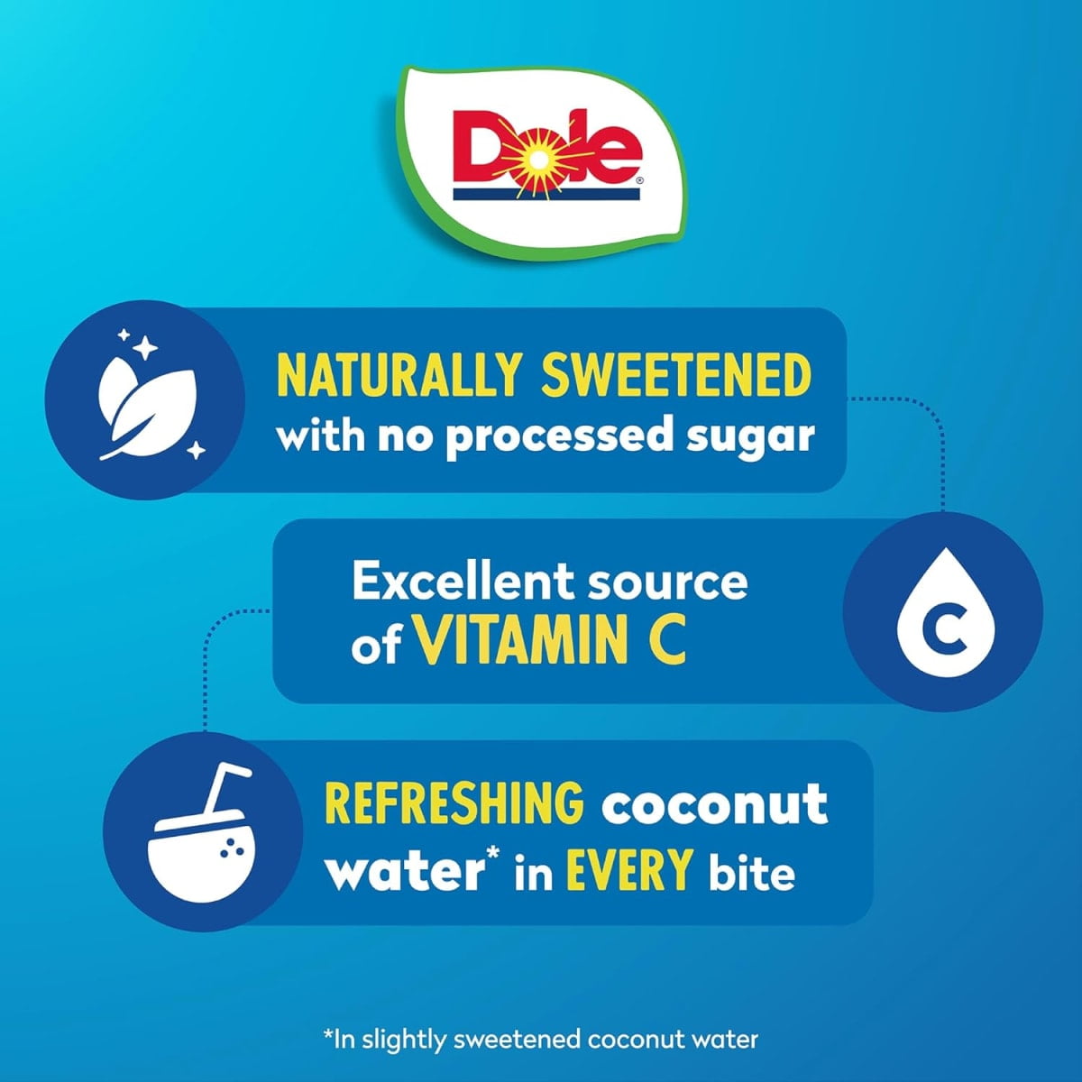(6 pack) Dole Fruit Bowls Pineapple Tidbits in Coconut Water*, 4 oz Cups (4 Pack)